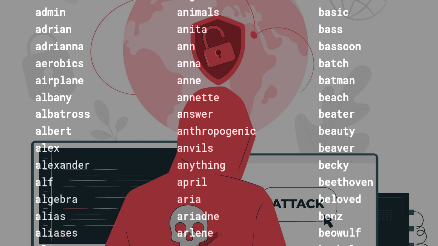 hacker with dictionary passwords over top