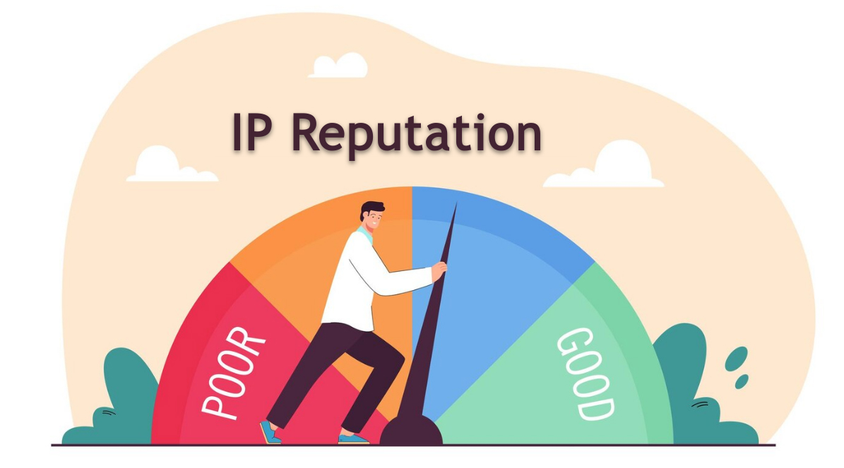 ip reputation score visual